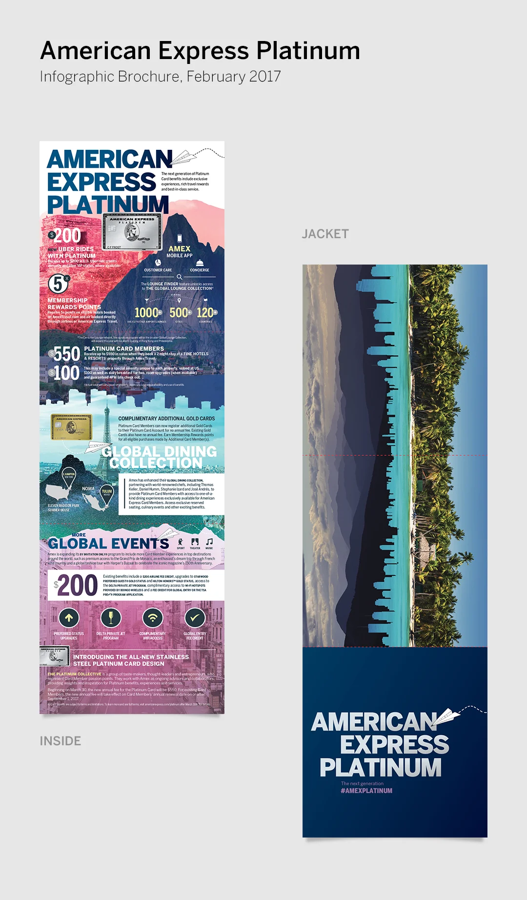 AMEX display collateral