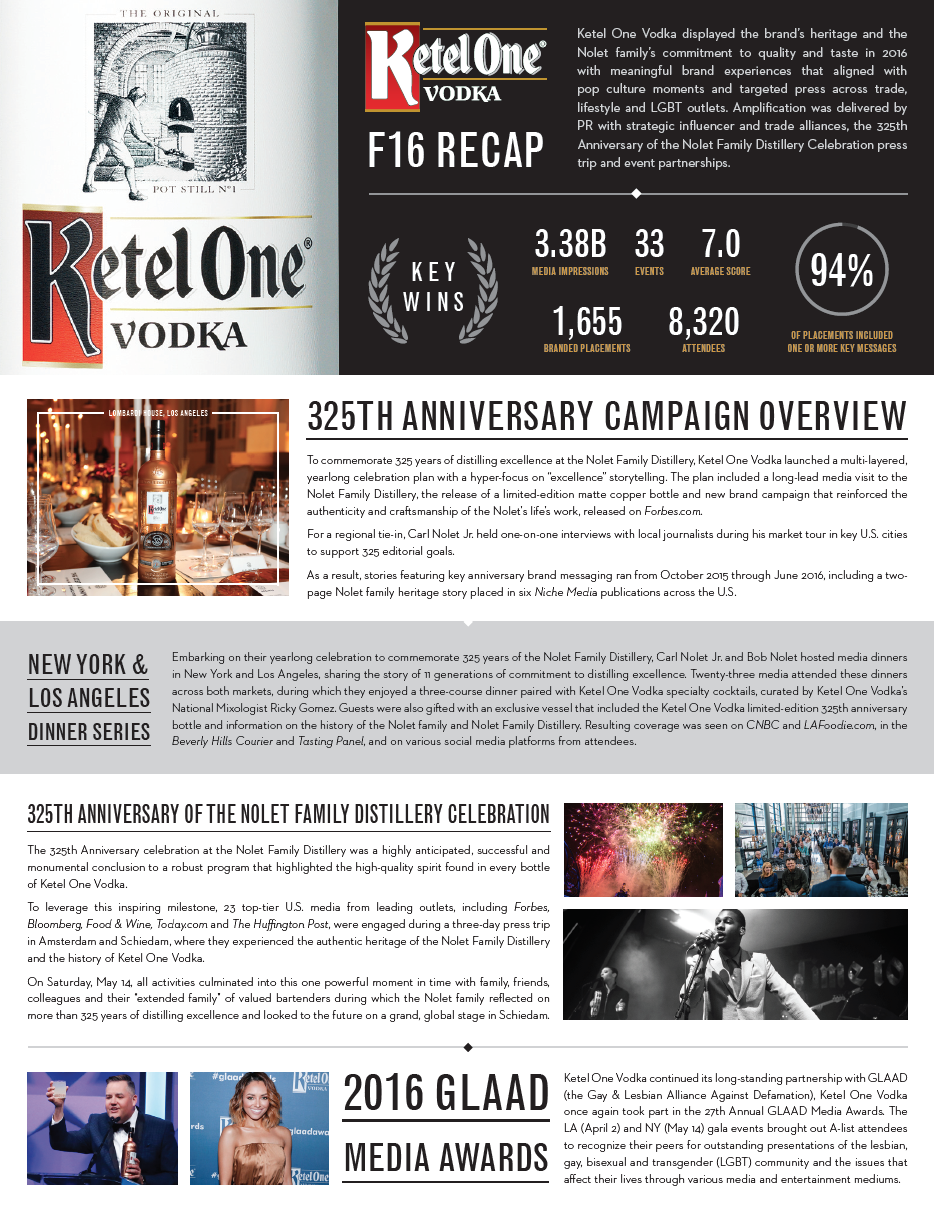 KOV end-of-year report