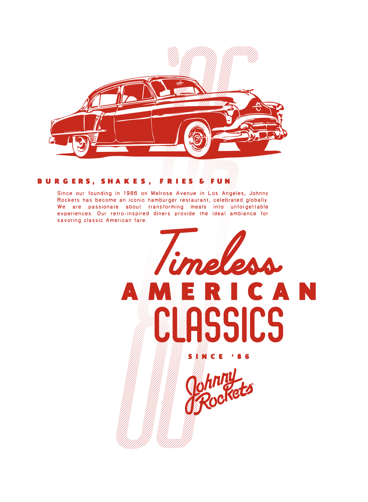Johnny Rockets 'Timeless American Classics' poster with vintage car illustration