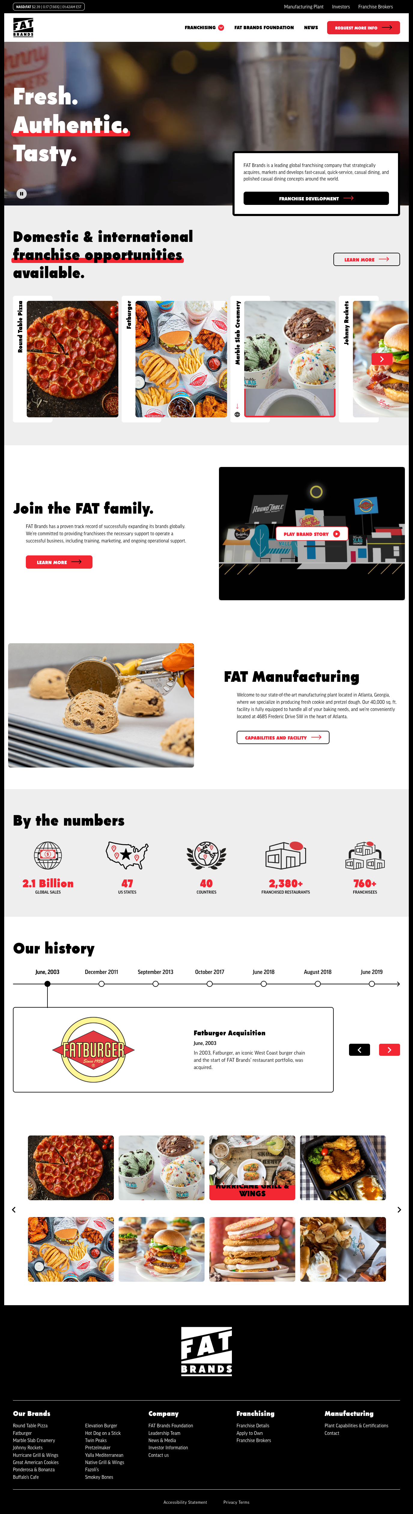 Digital product design work 5